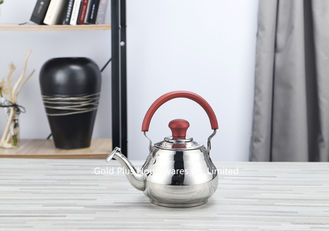 Китай экономический чайник 1L с естественным цветом для чайника выдвиженческой нержавеющей стали подарка свистя с фильтром пятна поставщик